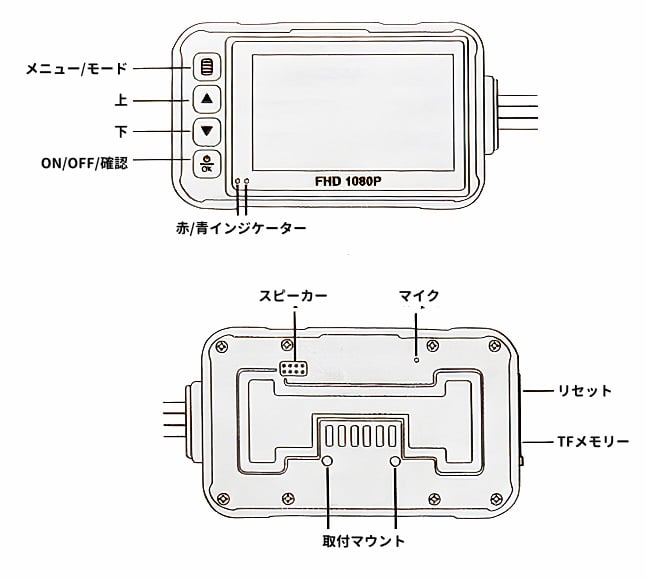 免許がいらない4輪電動モビリティーコアライトD4のドライブレコーダー