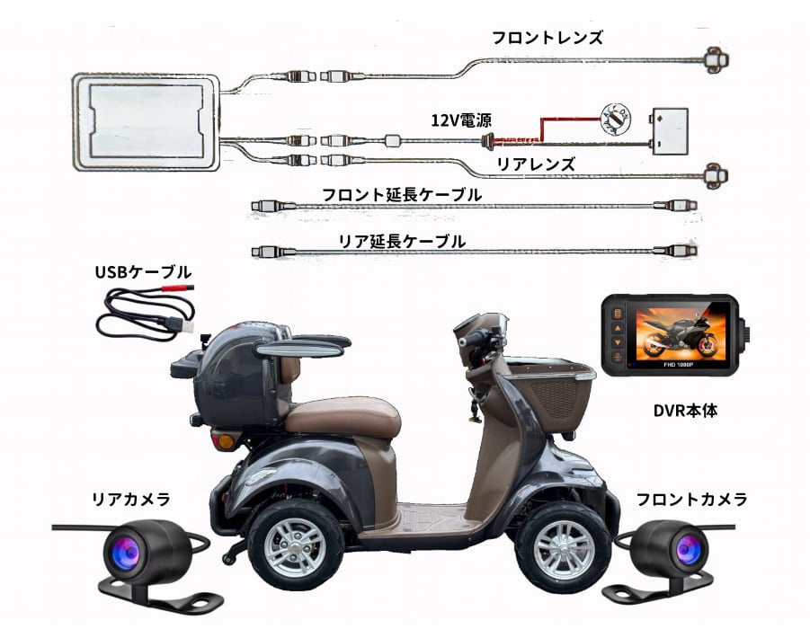 免許がいらない4輪電動モビリティーコアライトD4のドライブレコーダー