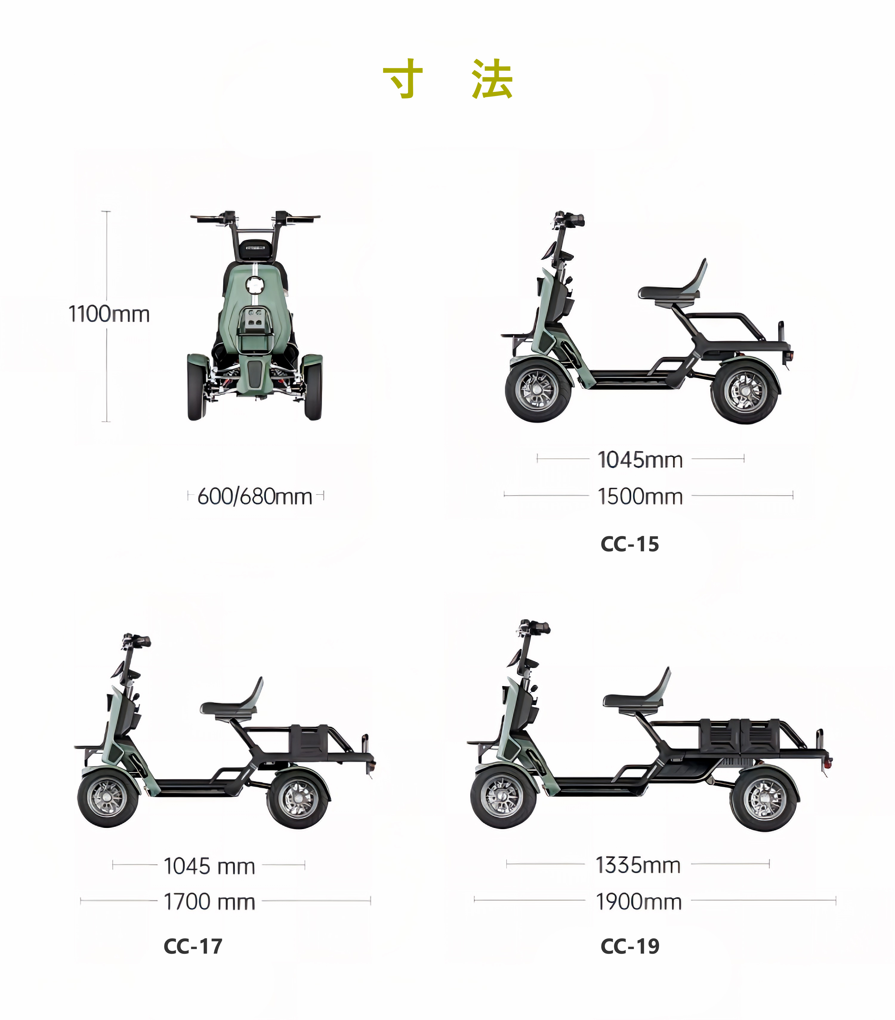 コアライトキャディー｜免許不要で乗れるカーゴタイプの4輪特定小型原付。ビジネスに、通勤に、シニアカーからの乗り換え、免許返納後の移動手段として大好評。