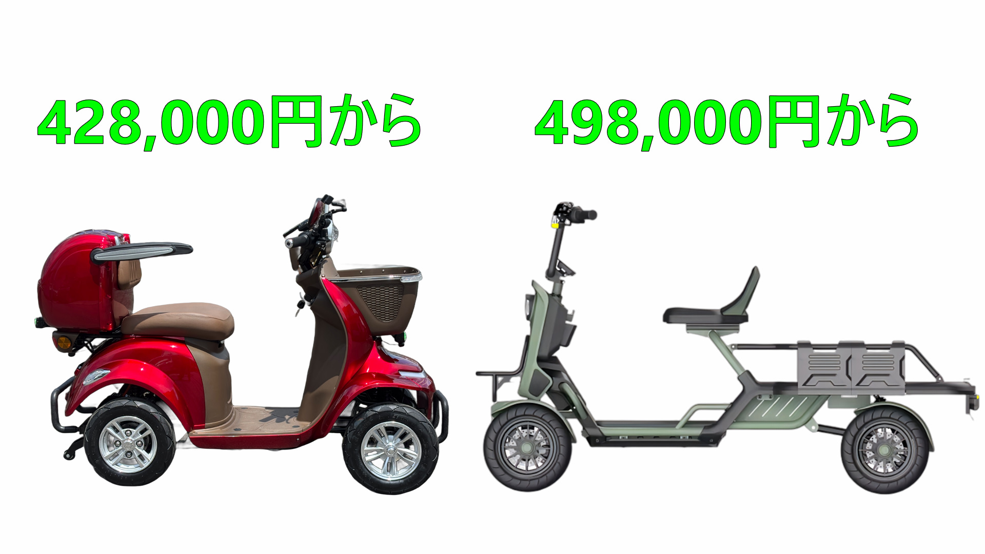 コスト感と実用経済性｜免許不要で乗れるコアライトD4とコアライトキャディー徹底比較｜軽快なD4、タフなキャディー。目的で選ぶ時代へ。